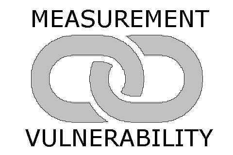 The Link Between Measurement and Vulnerability