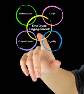 Take Action After Measuring Employee Engagement