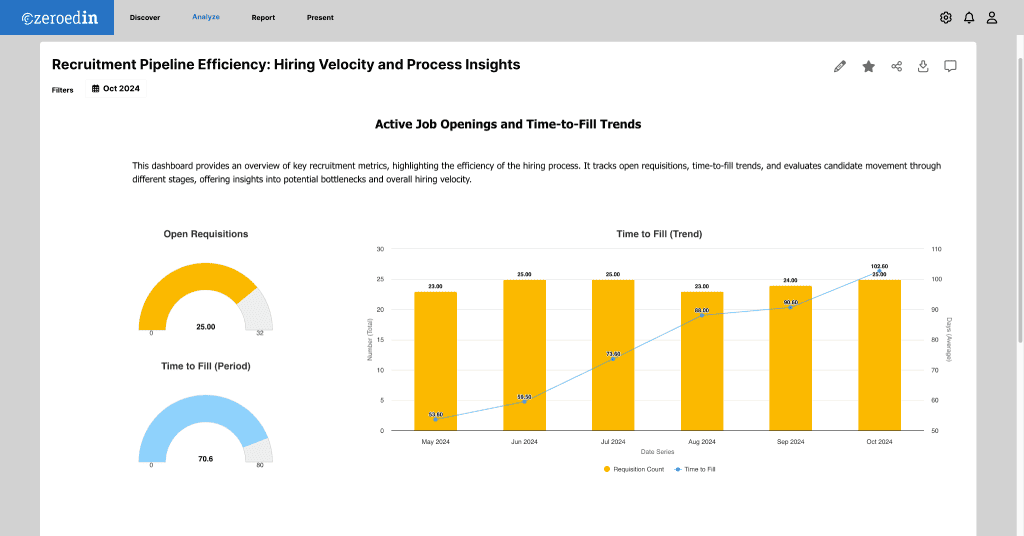Data Visual-compressed