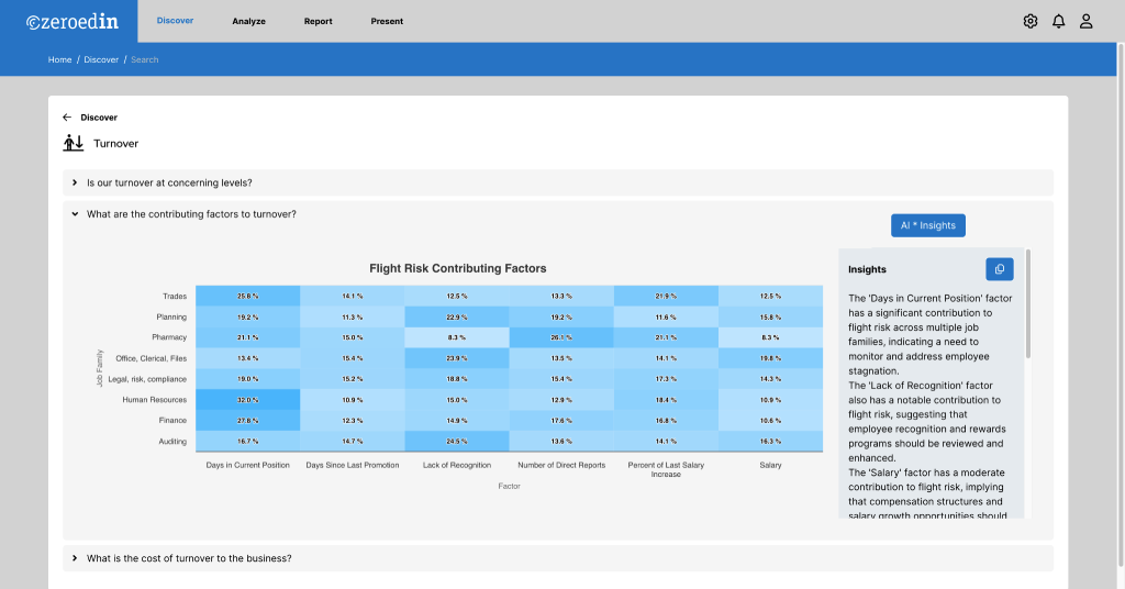 Predictive Insights-compressed